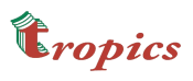 Tropics Interior (M) Sdn Bhd
